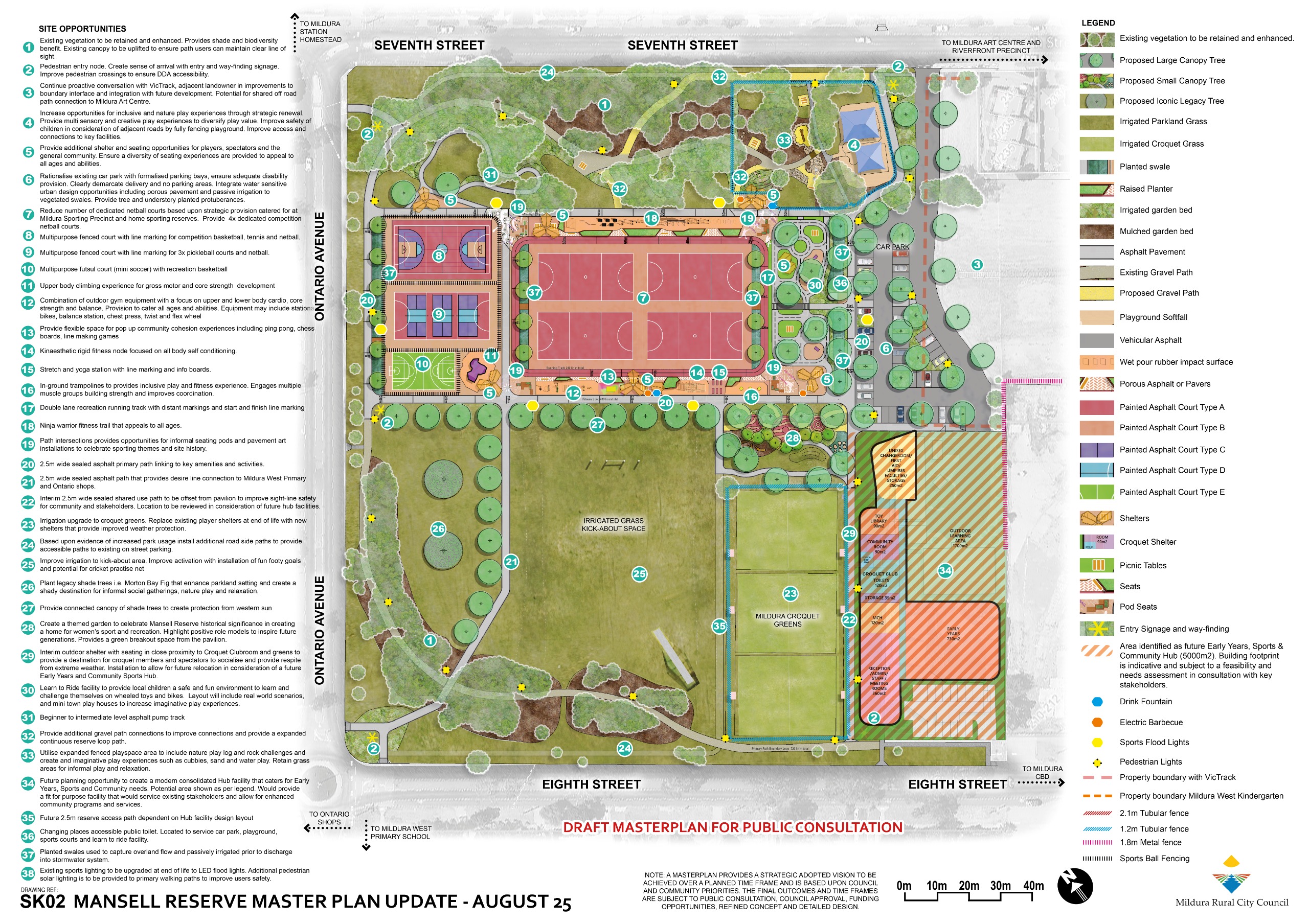 Mansell Reserve Master Plan 